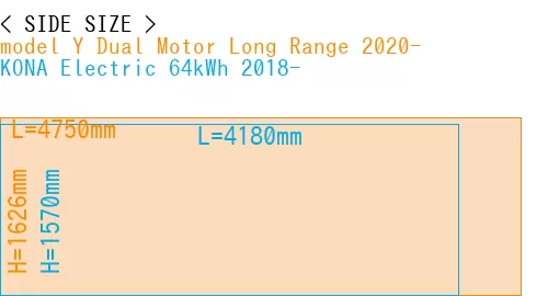 #model Y Dual Motor Long Range 2020- + KONA Electric 64kWh 2018-